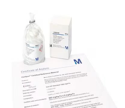 Phosphate Standard for IC